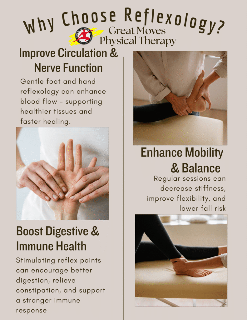 Why Choose Reflexology?
